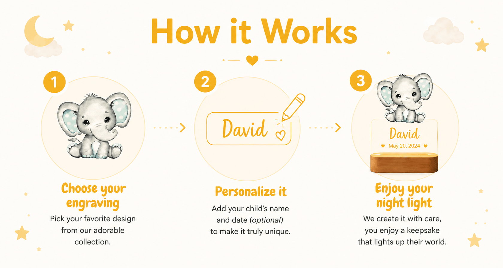How to personalize your night light