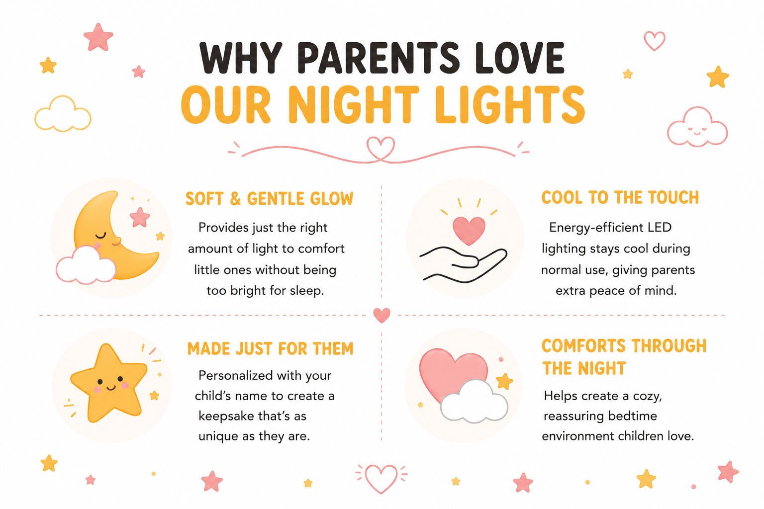 Best night lights for children’s room for night use at night